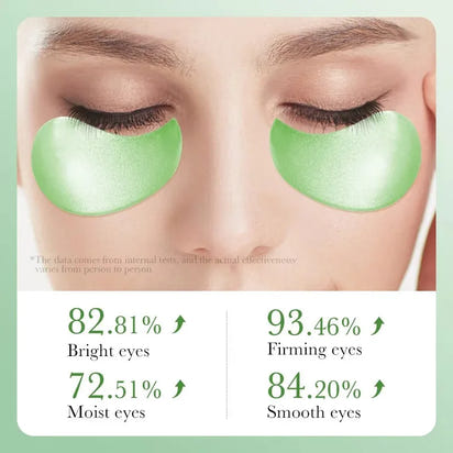 Revive & Refresh Eye PatchesTM